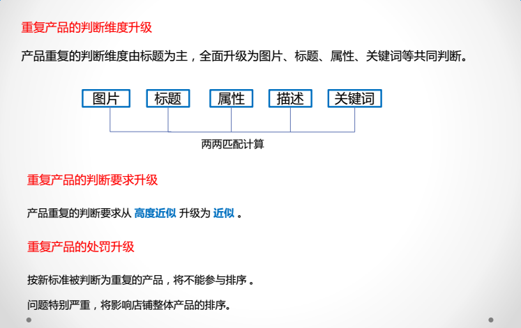 #阿里巴巴國際站最近反饋# 問題產(chǎn)品處理力度增加，已經(jīng)開始執(zhí)行了嗎？ ?